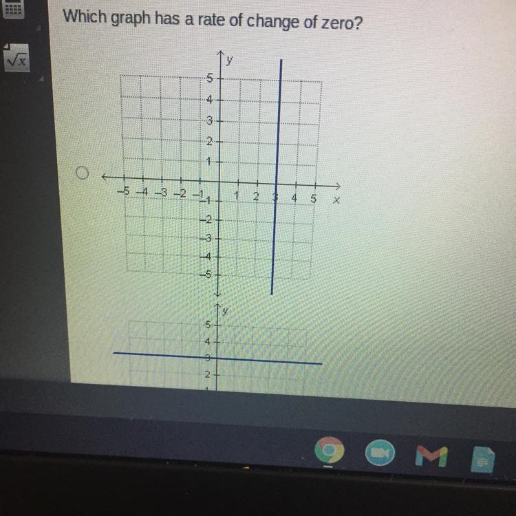 Which graph has a rate of change of zero?-example-1