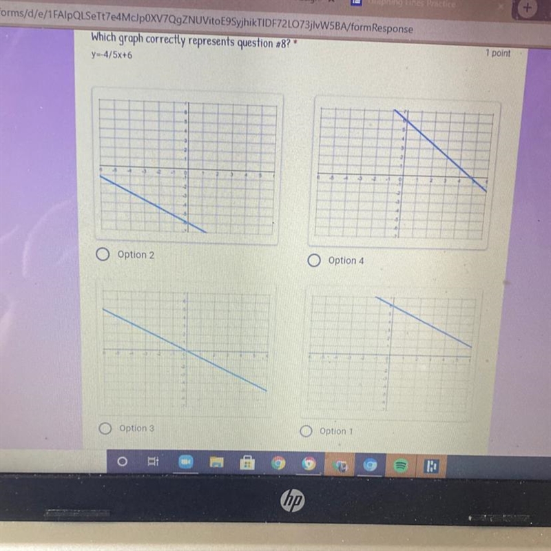 Which graph correctly represents y=4/5x+6-example-1