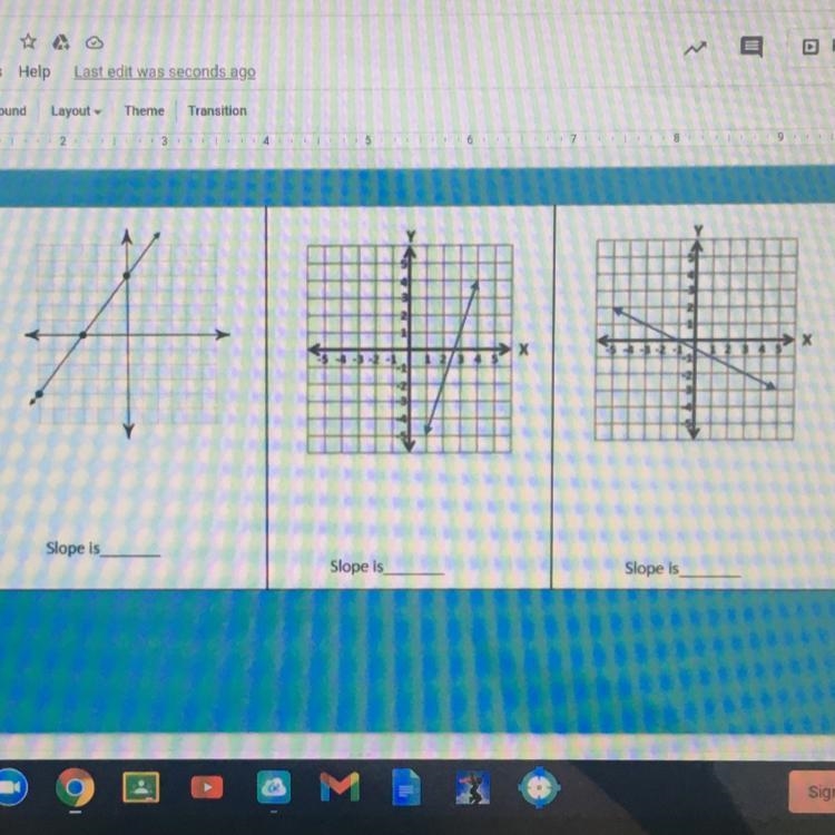 Find the slope of the graphs-example-1