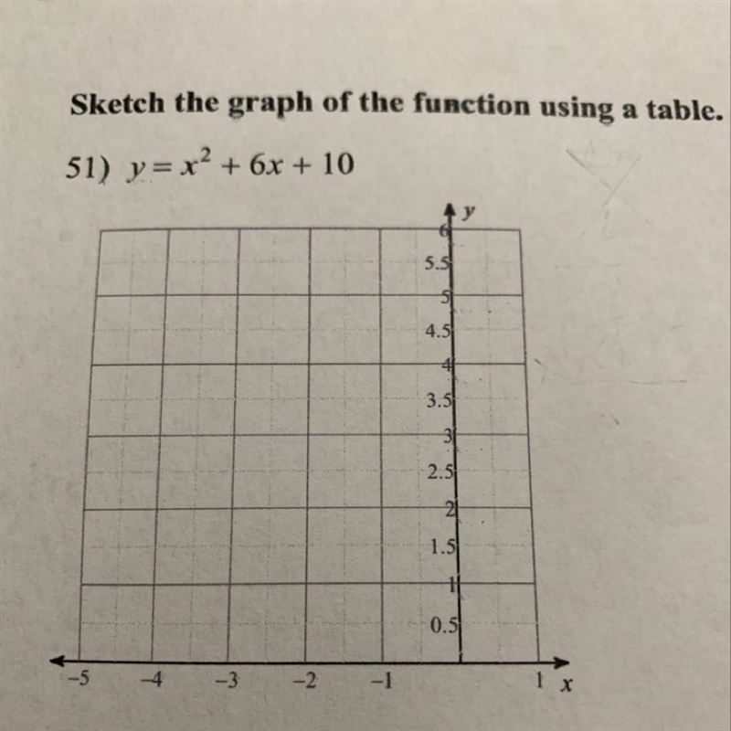 Can someone explain how to do this?-example-1