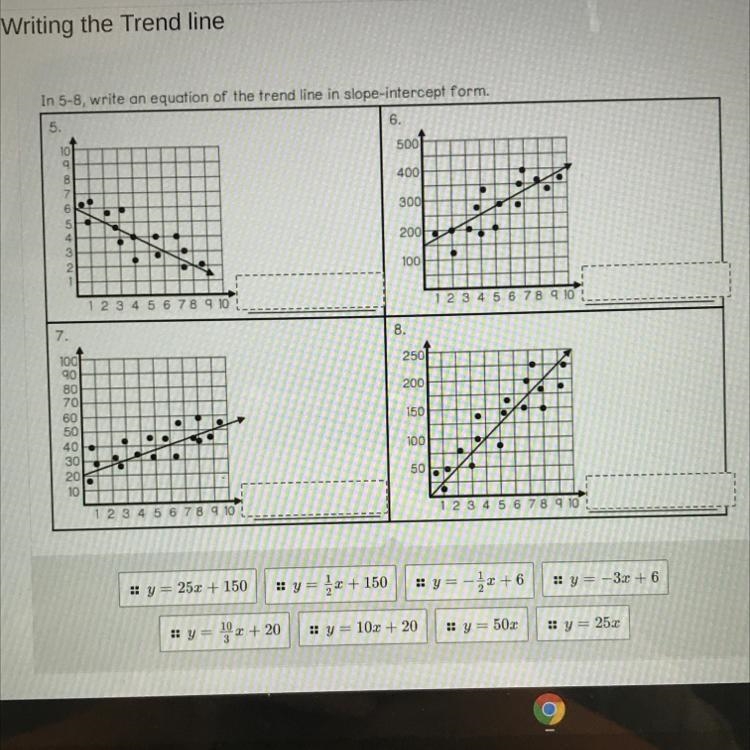 HELP I need to fine the slope-intercept form. Please it’s a timed assignment I only-example-1