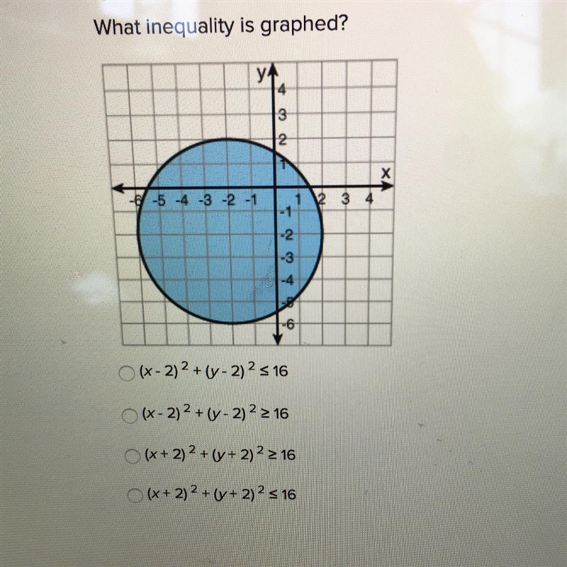 What inequality is graphed?-example-1