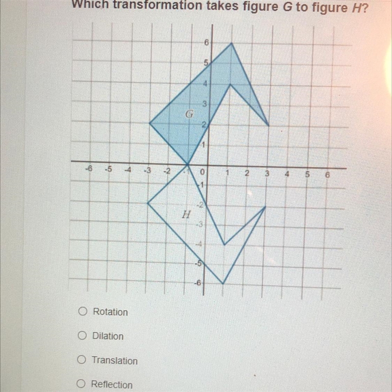 Transformation takes figure G to figure H?-example-1