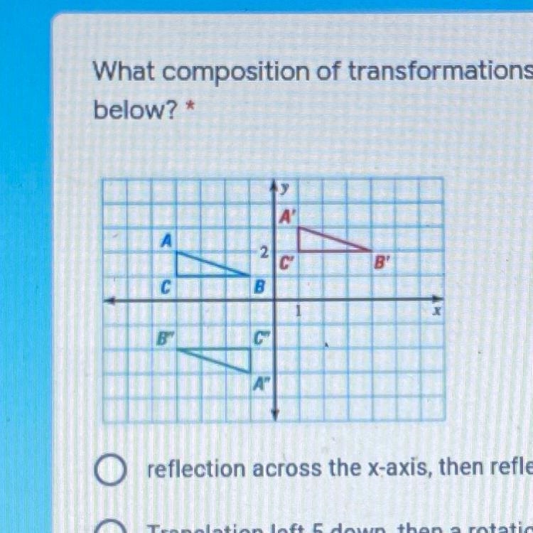 What composition of transformations is being demonstrated in the graph below? A)reflection-example-1