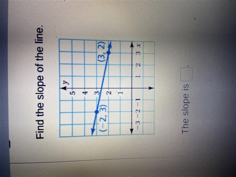 How do i do this ik it's probably really easy lolz slope of a line YALL I NEED HELP-example-1