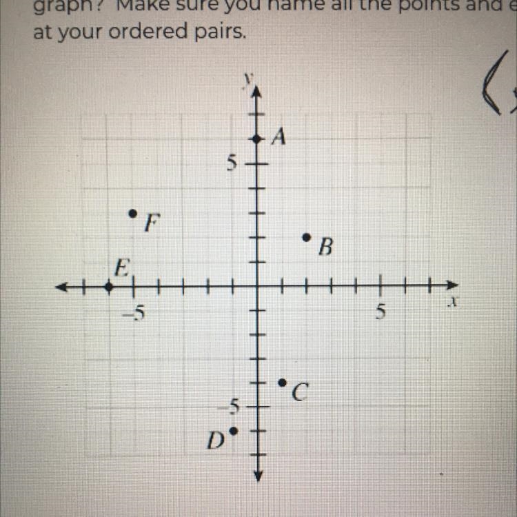 What are the coordinates for E?-example-1