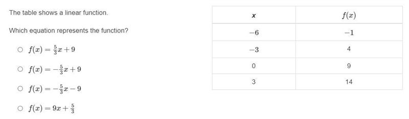 The table shows a linear function. Which equation represents the function?-example-1