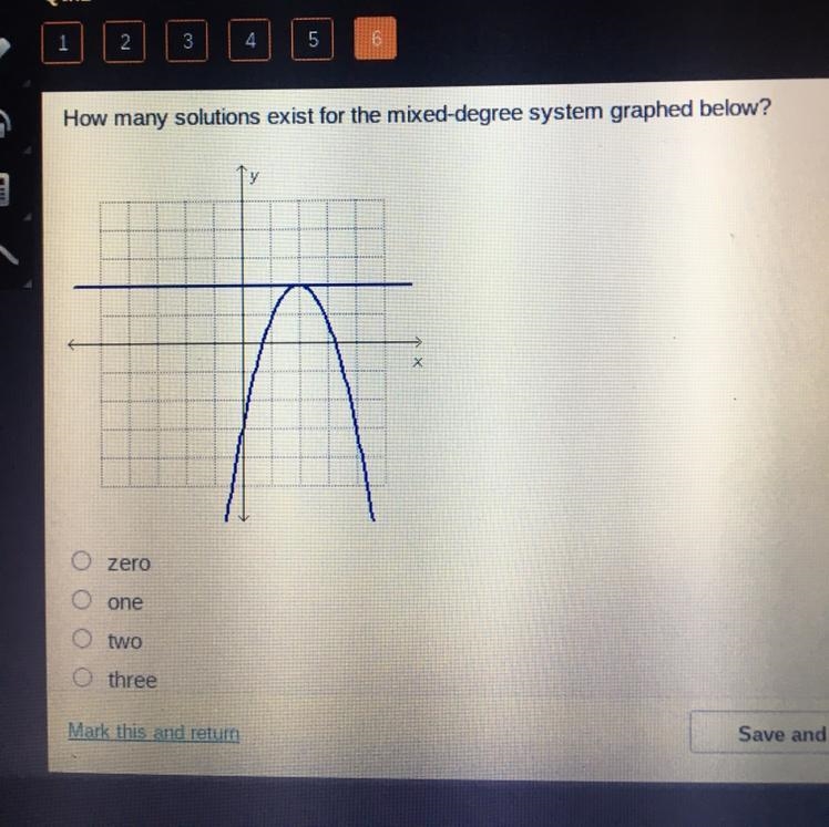 How many solutions exist for the mixed-degree system graphed below? A) zero B) one-example-1