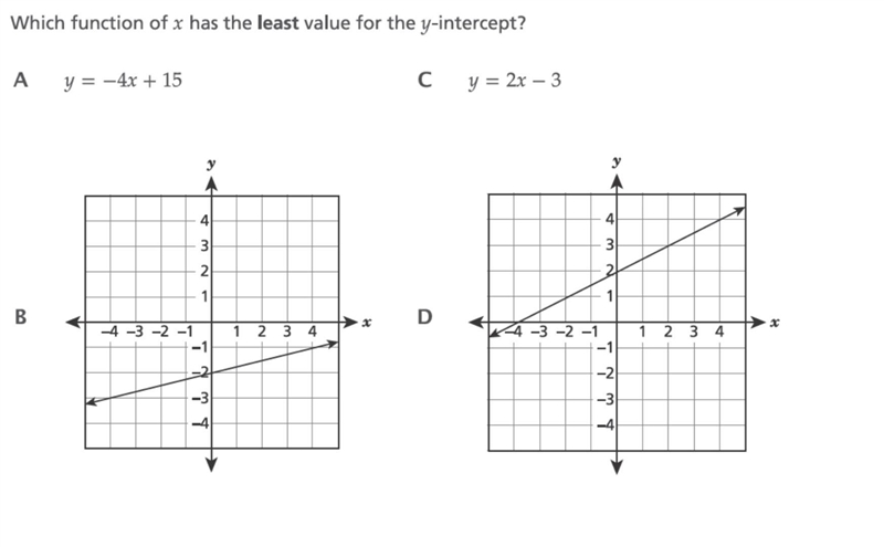 HELLPPP ITS ABOUT FUNCTIONS EXPLANATION NEEDEDD HELPPP-example-1