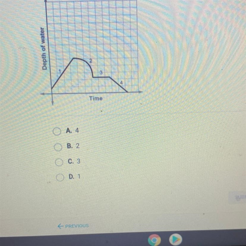 Question 2 of 14 Which part of this graph shows a nonlinear relationship?-example-1