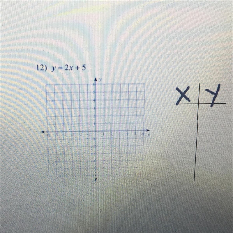 Y= 2x + 5 what is the linear function of this?-example-1