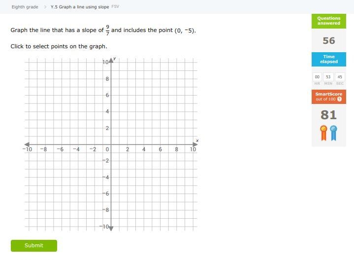 IXL graph a line using slope-example-1