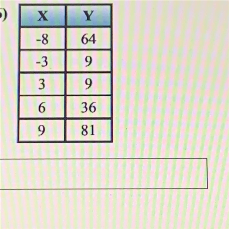 Is this table a function??-example-1