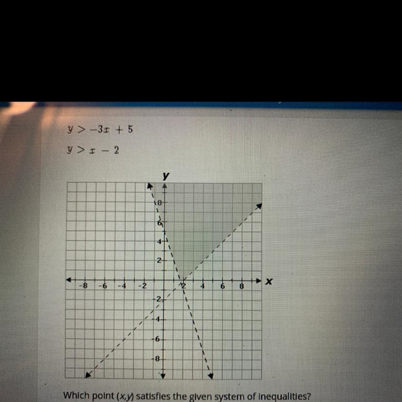 A. (3,-2) B. (2,3) C. (4,1) D. (-1,4)-example-1