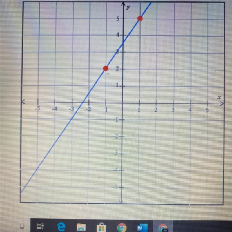 Find the slope of the line graphed-example-1