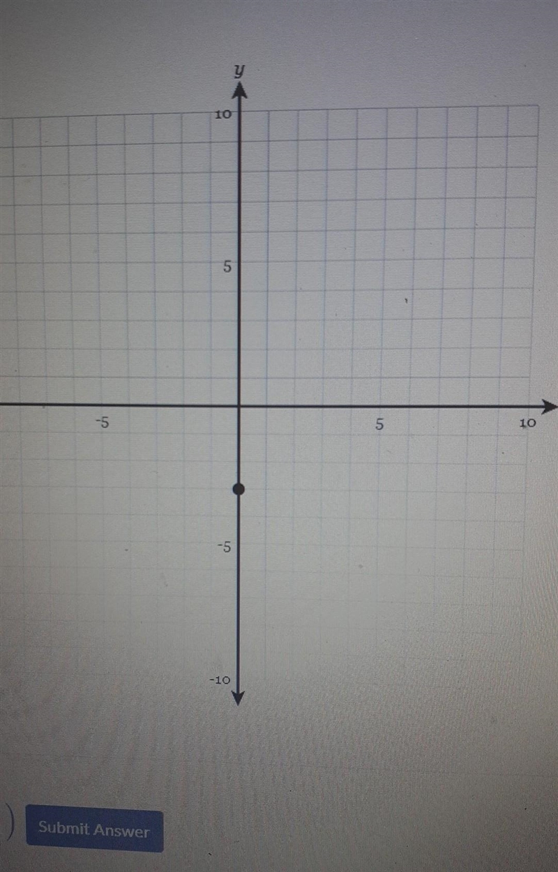 Hello can you please solve this and state the coordinates of the point ​-example-1