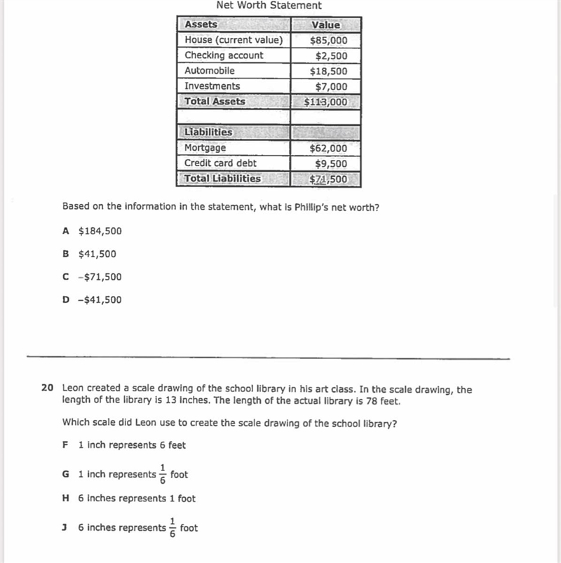 Based on the information in the statement, what is phillips net worth Can someone-example-1