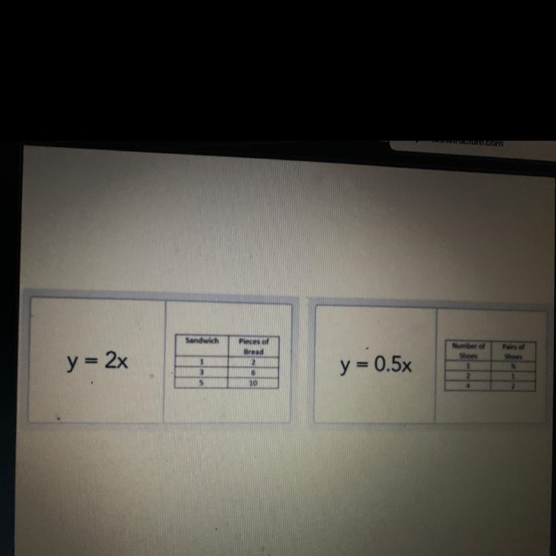 How are these two equations related?-example-1