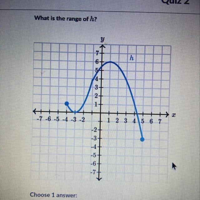 What is the range of h?-example-1