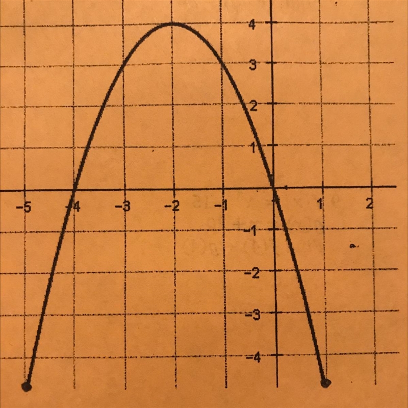 What is the Increasing Interval? What is the Decreasing Interval? What is the Maximum-example-1