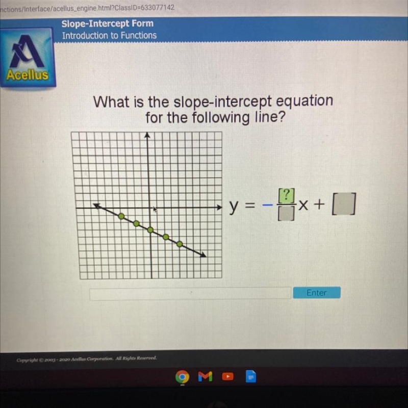 What is the slope-intercept equation for the following line? y=-x+-example-1