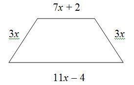 Write a linear expression in simplest form to represent the perimeter of the trapezoid-example-1