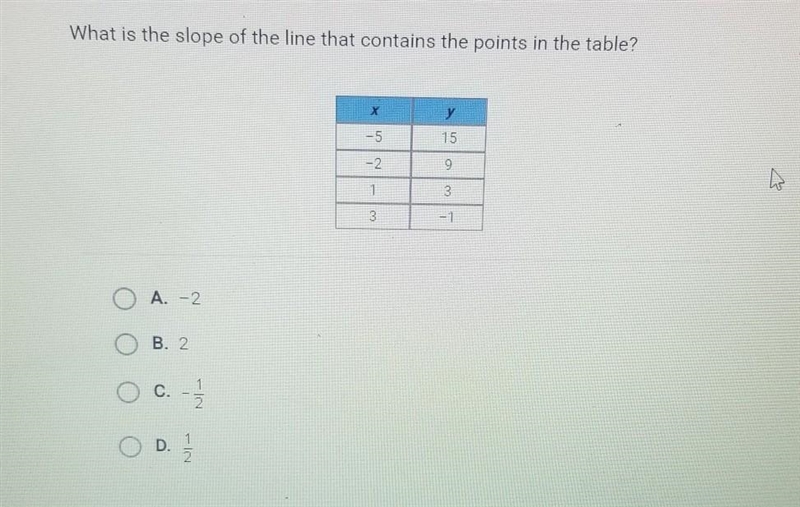 What is the slope of the line that contains the points in the table ?​-example-1