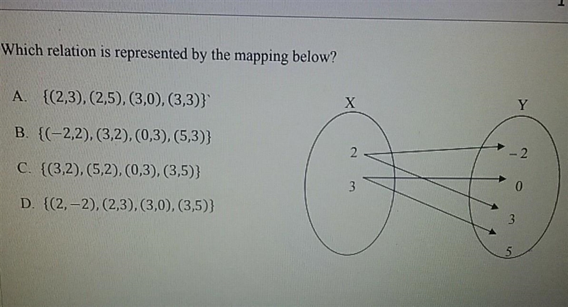 Which relation is represented by mapping below​-example-1