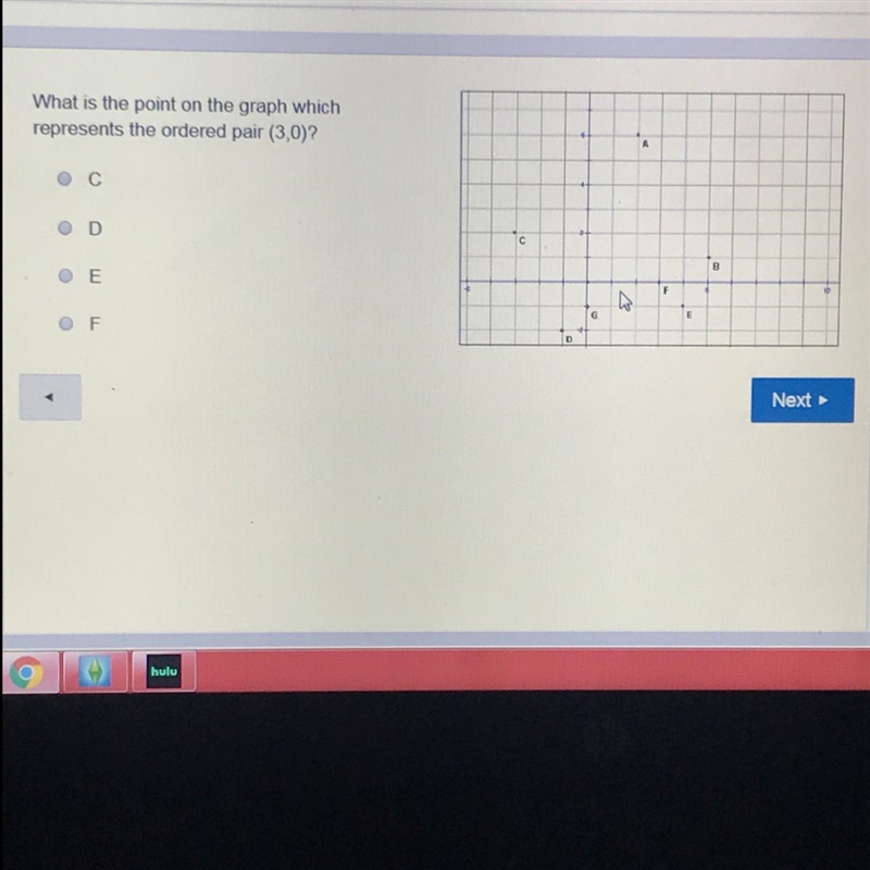 What is the point on the graph which represents the ordered pair 3,0-example-1