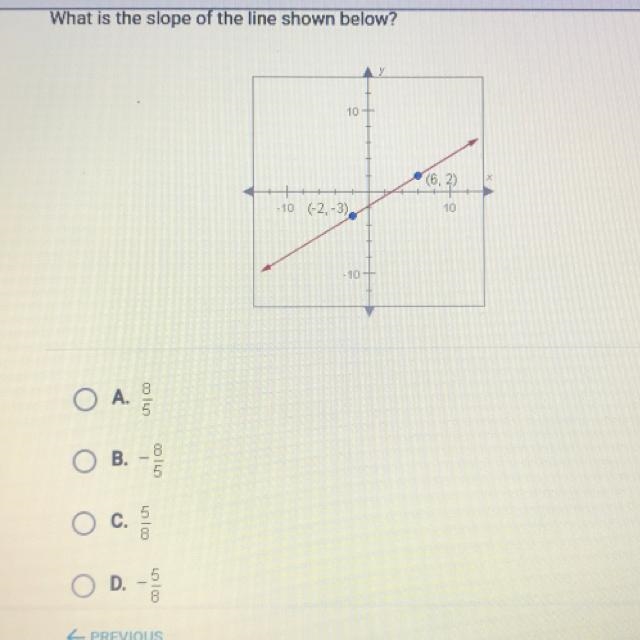 What is the slope of the line shown in this image?-example-1