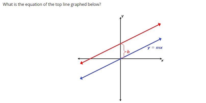 Can someone help me with this? I can't figure it out. The second screenshot is the-example-1