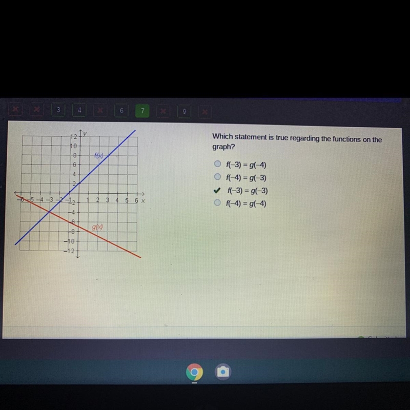 Which statement is true regarding the functions on the graph?-example-1