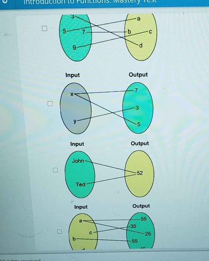 Which relations represent functions? ​-example-1