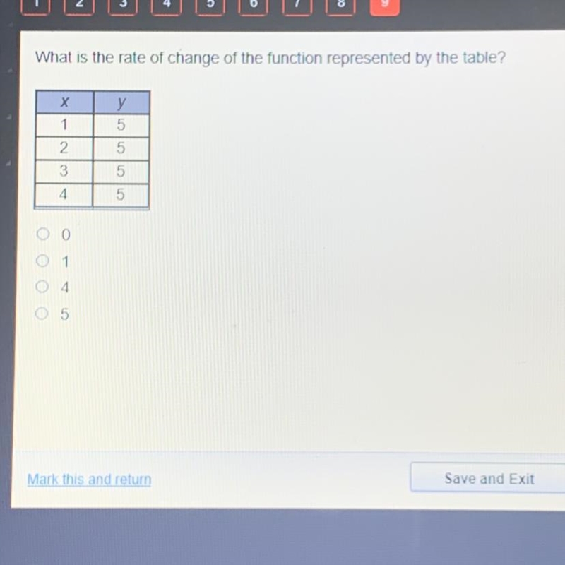 What is the rate of change of the function represented by the table? X 1 A CON O oon-example-1