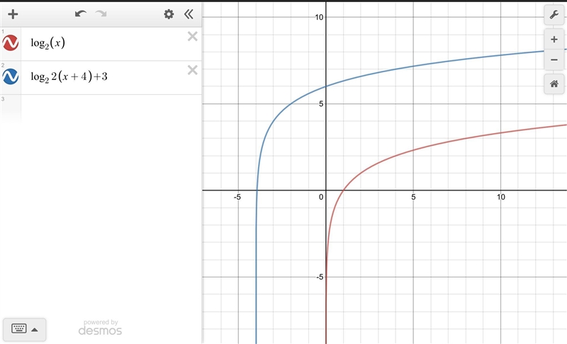 LOTS OF POINTS what is the end behavior of the BLUE graph? (Left and right end behavior-example-1