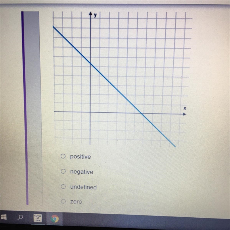 Which describes the slope of the given line?-example-1