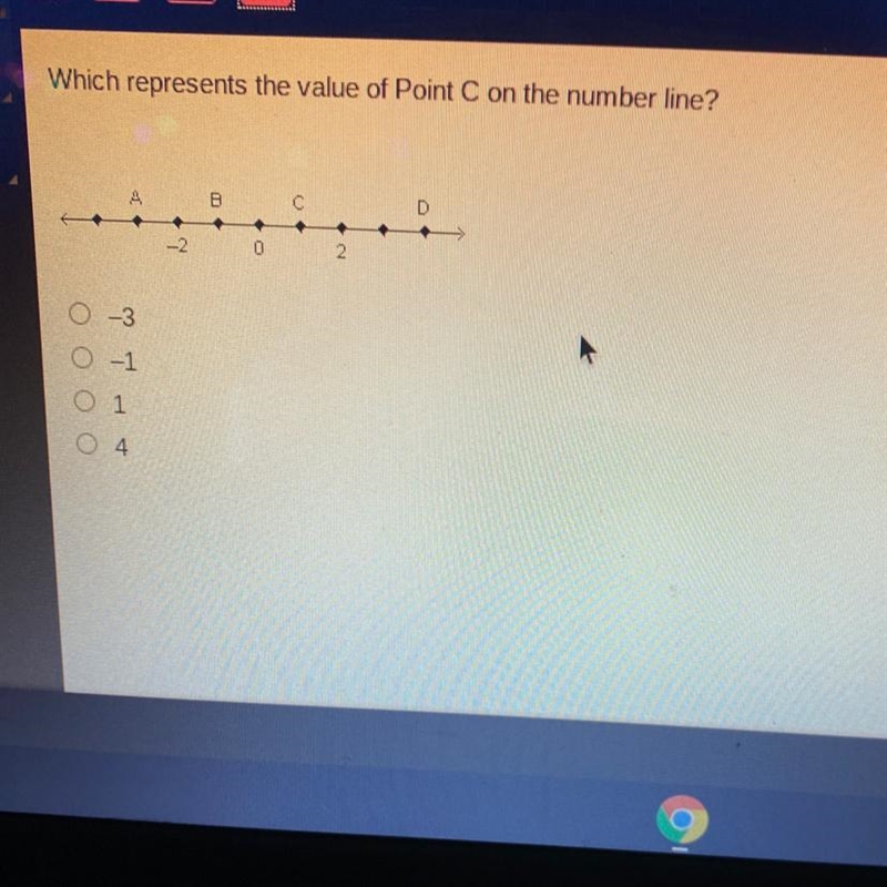 Which represents the value of Point on the number line? c С D 0 O-3 O-1 1 04-example-1