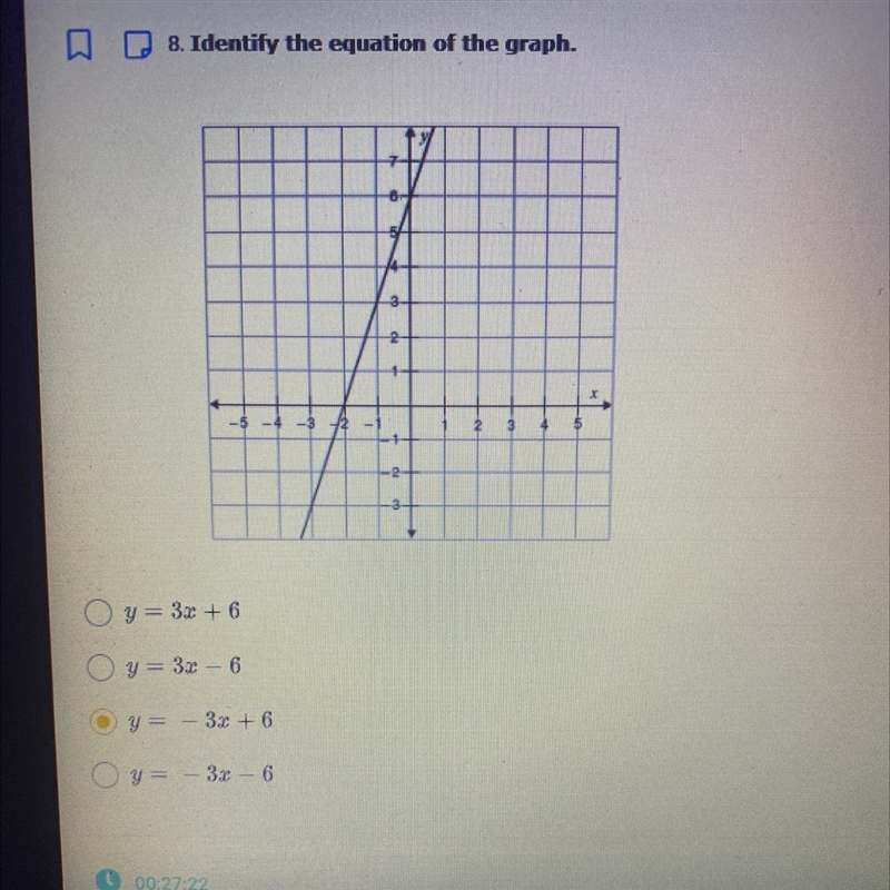 Identify the equation of the graph. pls pls someone?-example-1