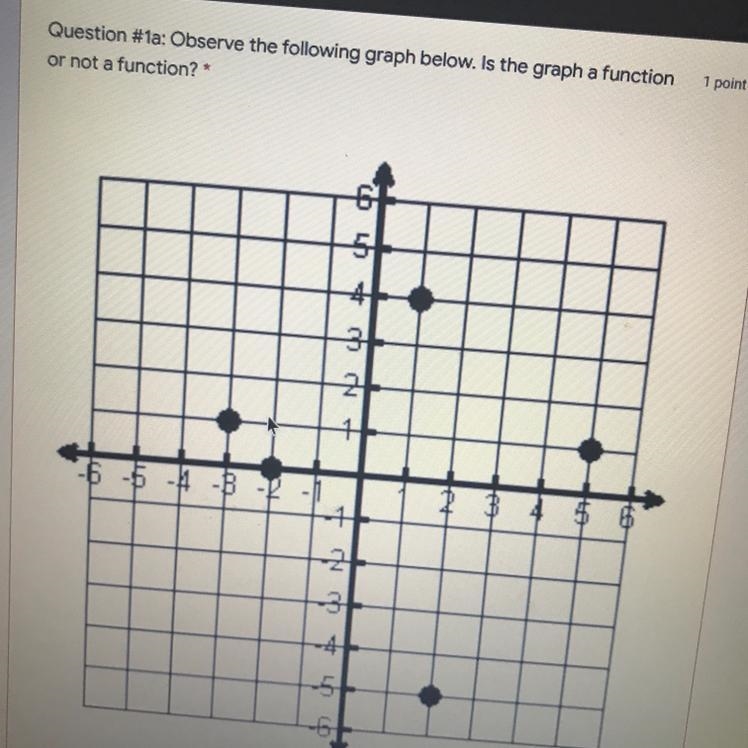 What is the range????????-example-1