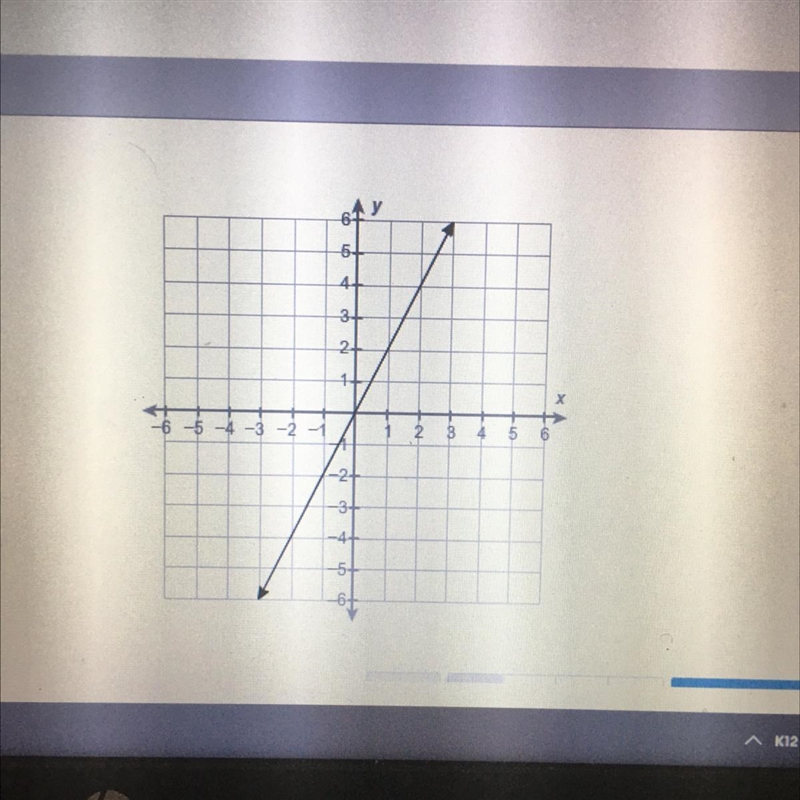 What is the equation of this line? •y=-1/2x •y=1/2x •y=-2x •y=2x-example-1