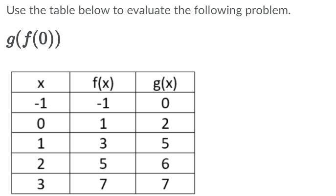 Can someone try to help me and explain it for me-example-1