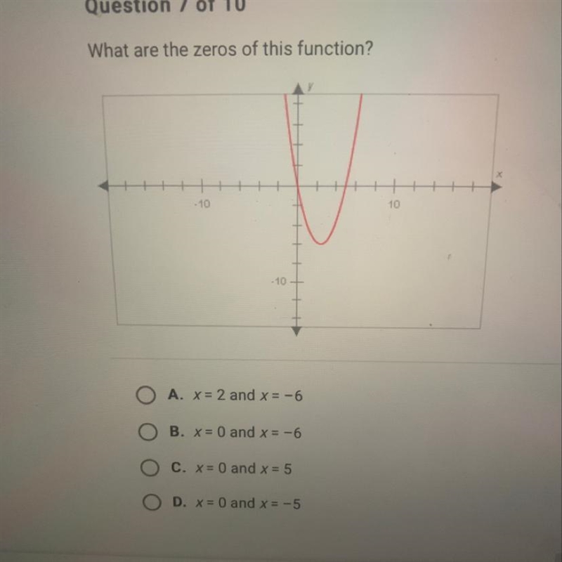 What are the zeros of this function? A. X= 2 and x = -6 B. x= 0 and x = -6 C. X= 0 and-example-1