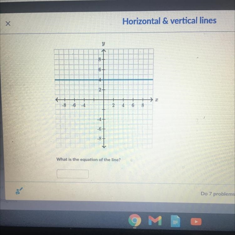 What is the equation of the line?-example-1