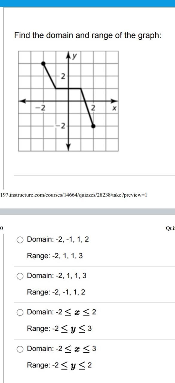 HELP!! ANSWER FIND THE DOMAIN AND RANGE-example-1