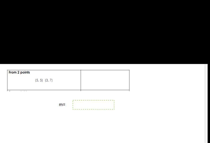 I need help with its slope practice-example-1