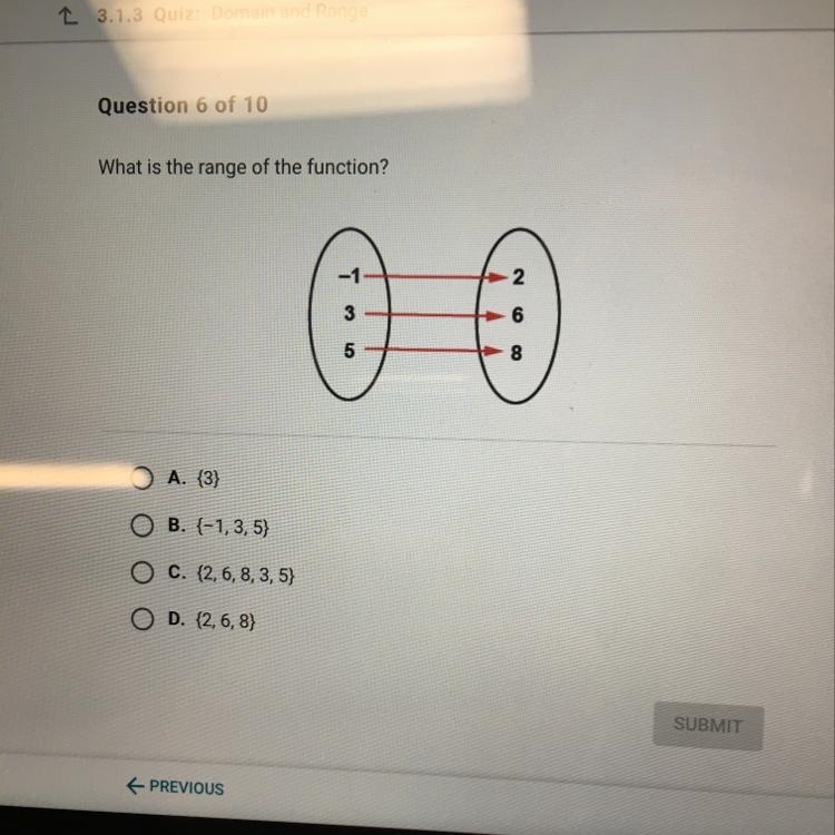 What is the range of the function?-example-1