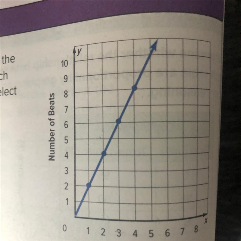 Please help me answer this math problem???!!-example-1