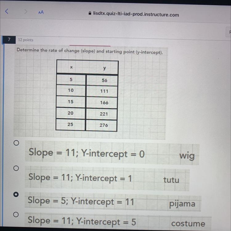 Determine the rate of change (slope) and starting point (y-intercept)-example-1