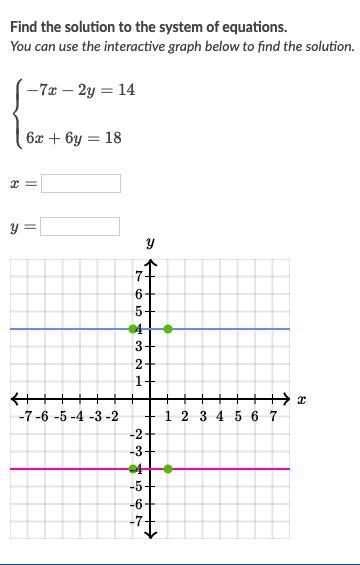 Can u help me. where do u plot it. what is x and what is y-example-1