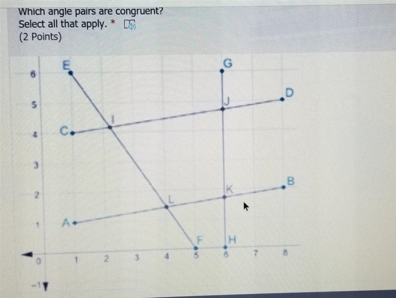 Which angles pairs are congruent? Select all that apply. A. <ALF and <KLI B-example-1